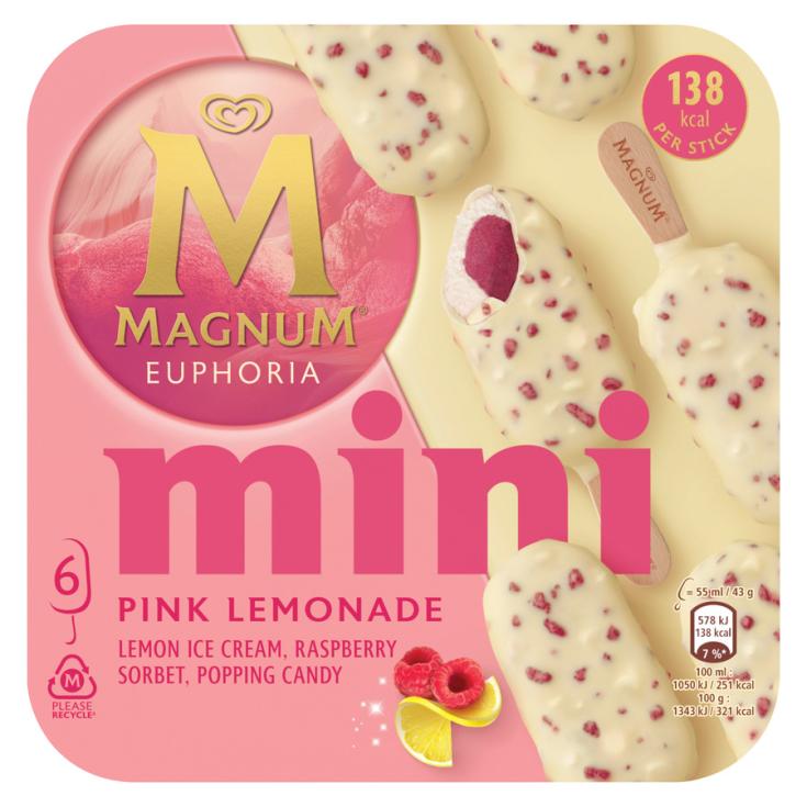 HELADO EUPHORIA MINI MAGNUM P6 55ML